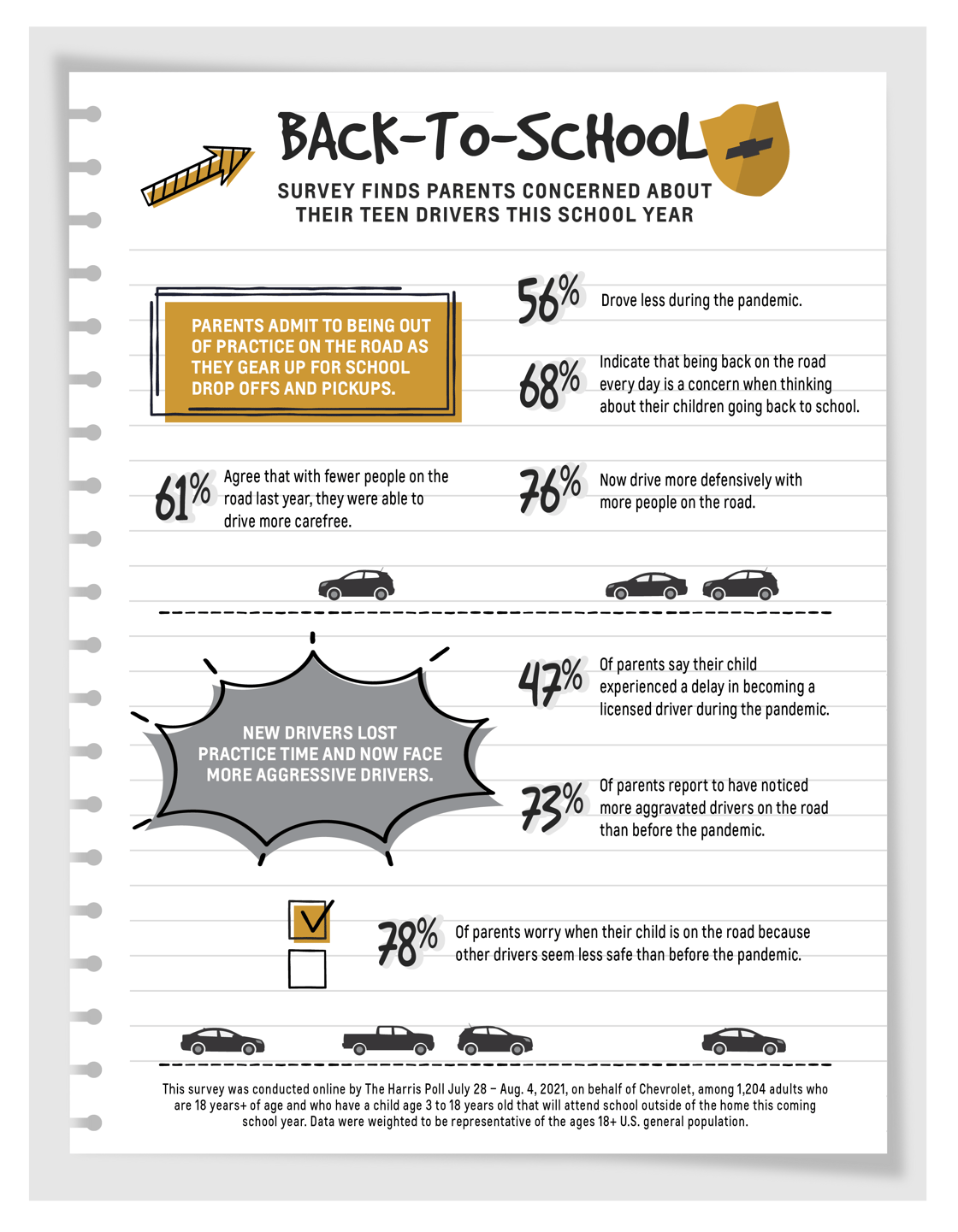 Chevy_BTS_Infographic_English-1